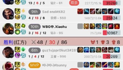 Xiaohu泰坦3-16坑输排位，Chovy半夜哀怨：单排像人生由不得自己